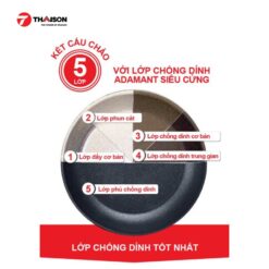 Chảo Fissler Adamant Comfort 19 Đáy Chảo Fissler Adamant Comfort